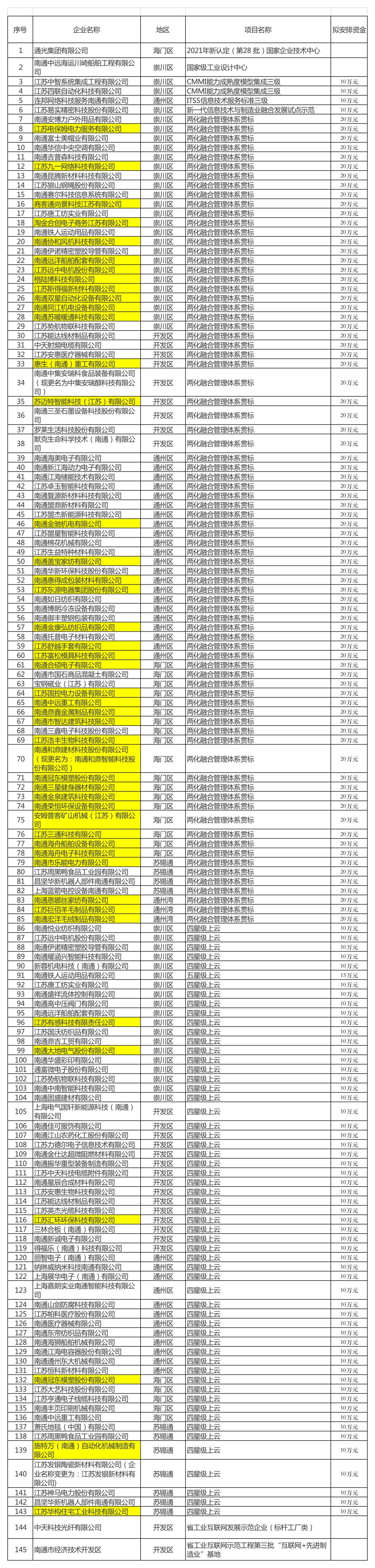 wKj0iWIVx4-AcklMAACW9WG5Pq8136.jpg